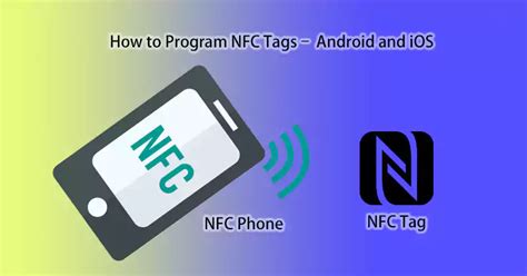 make nfc tag read only|android open activity for nfc.